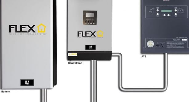 LADWP Approves New All-in-One Battery Backup System from SolarMax Technology